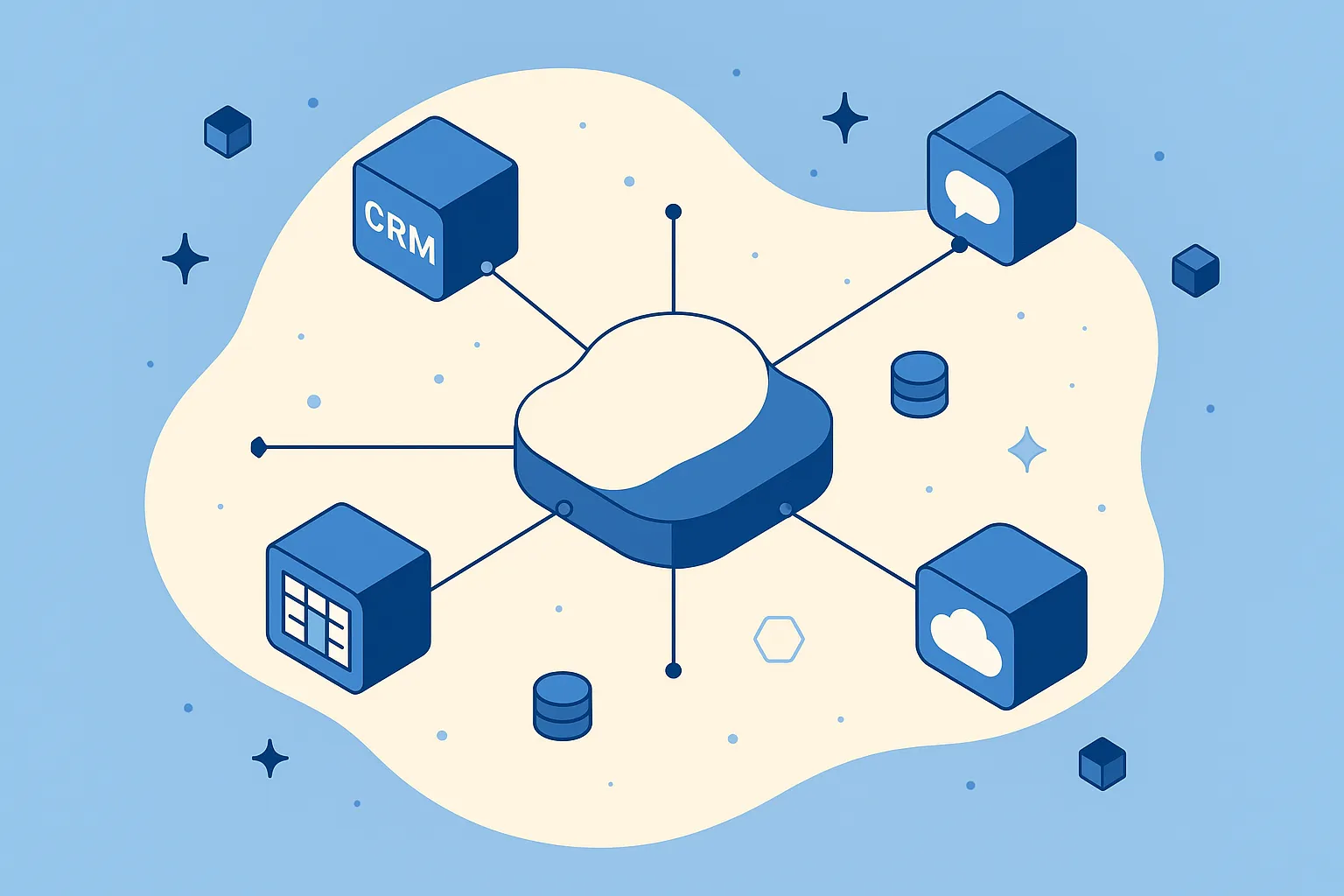 Enterprise software integrations diagram
